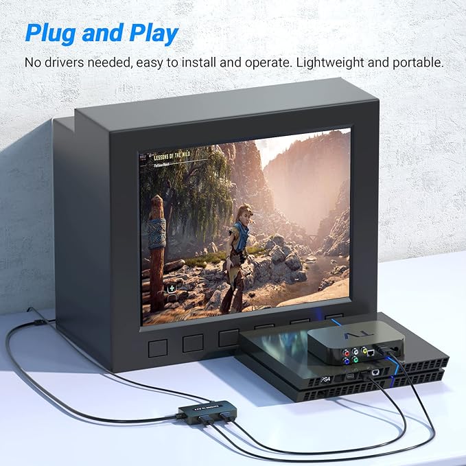 2 x HDMI to RCA Converter, Dual Port HDMI to AV Composite Converter for HD Devices to Display on Old TVs