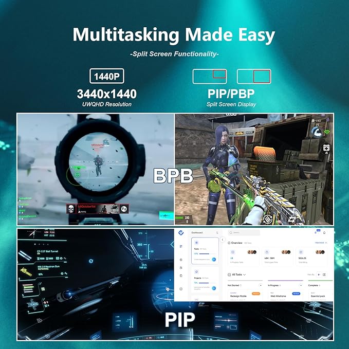 34'' Curved Gaming Monitor 165Hz UWQHD 3440×1440P Monitor,PIP/PBP, HDR, 300nits 1ms,127% sRGB FreeSync & Eye-Care, Support VESA,Tilt Adjustment,HDMI×2 & DP 1.4×2(DP Cable Included)