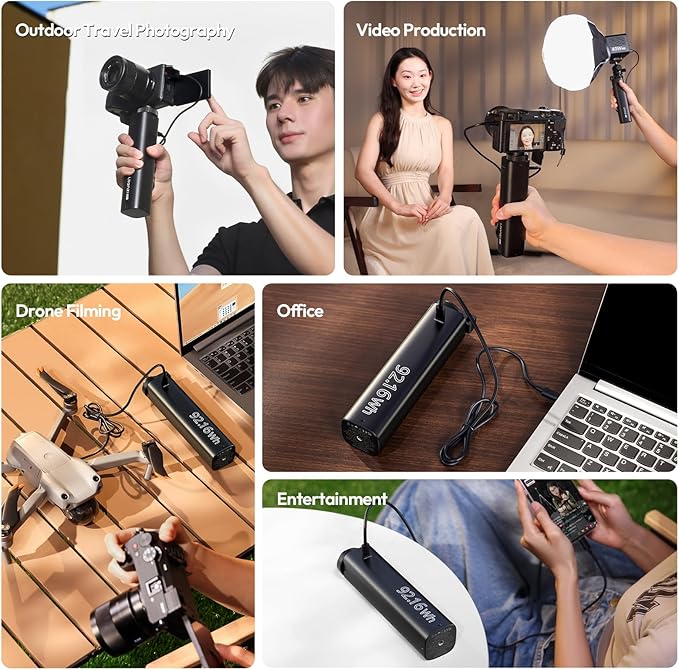ULANZI BG5 Handheld Battery Grip 92.16Wh&Power Bank with 100W PD Bidirectional Fast Charging, Compatible with Sony/Canon/Nikon/GoPro, Ideal for Laptop/Drone/Live Streaming/Vlogging/Photography