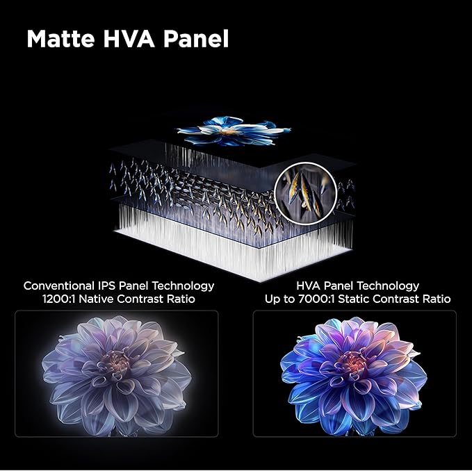 TCL 85-Inch Class QM6K Series QD-Mini LED 4K UHD Google Smart TV Best Value Mini-LED TV - QLED, 144hz, 288hz Gaming Rate, High Contrast Screen, Onkyo Audio, Dolby Atmos (85QM6K, 2025 Model)