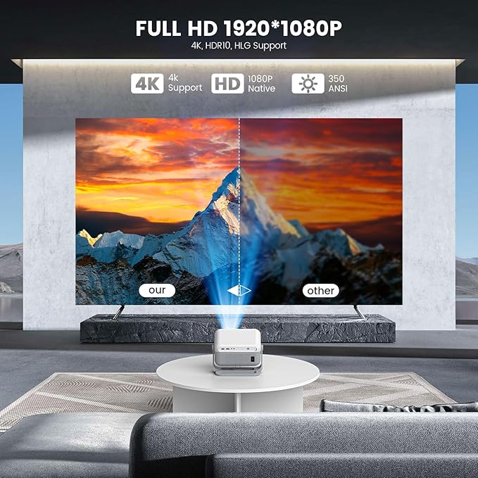 【Netflix-Licensed Projector】Mini Projector with WiFi and Bluetooth, 1080P Full HD Smart Projector, 350ANSI Auto Focus&Keystone, Portable Movie Projector Compatible with TV Stick Smartphone/HDMI/USB