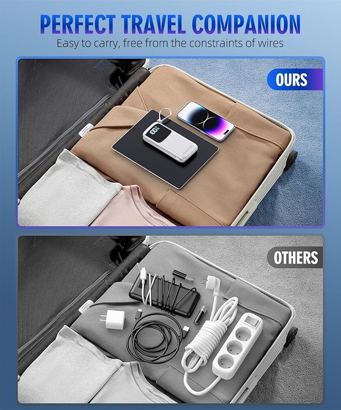 UYAYOHU Portable Charger, Power Bank, 15000mAh Battery Pack Fast Charging Lightweight, Built-in AC Wall Plug and 2 Output Cables with LED Display for iPhone15 14 13 12 11 Samsung iPad etc(White)