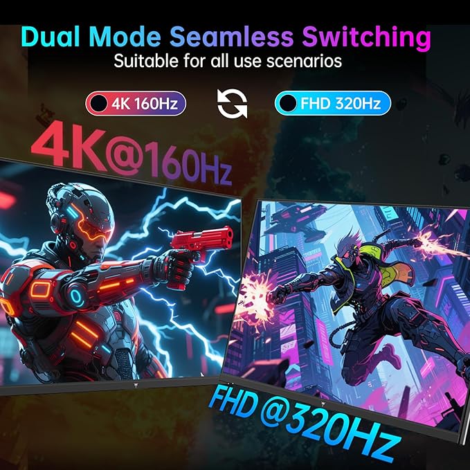 KTC 27 Inch 4K MiniLED Gaming Monitor, UHD 3840x2160 Dual Mode (4K 160Hz/FHD 320Hz), HDR 1400, Fast IPS, Type-C 65W, KVM, VESA, Tilt & Swivel & Height Adjustable, White, M27P6