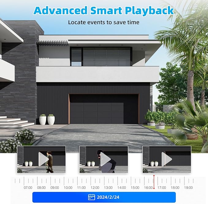 8CH H.265+ DVR and 4 x 1920TVL 2MP Home CCTV Cameras,Wired Security Camera System Outdoor, Smart face Capture and face Retrieval Functions,Email Alert, Mobile APP & PC Remote,1TB Hard Drive