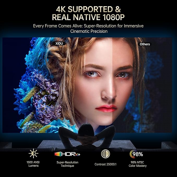 XIDU Portable Projector with WIFI and Bluetooth [Metal/2000ANSI/Native 1080P/Wireless Casting/Electric Focus/Auto Keystone]4K Outdoor Movie proyector for Home,Fire TV stick,iOS,Android,Laptop (Naval)