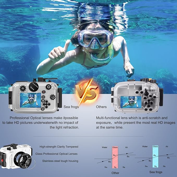 Seafrogs 60m/195ft Underwater Camera Housing for Olympus TG-7 – Waterproof Case with 52mm & 67mm Thread, Dual Fiber Optic Ports, Leak Detection, Stainless Steel Mounting Plate (TG-7-white)