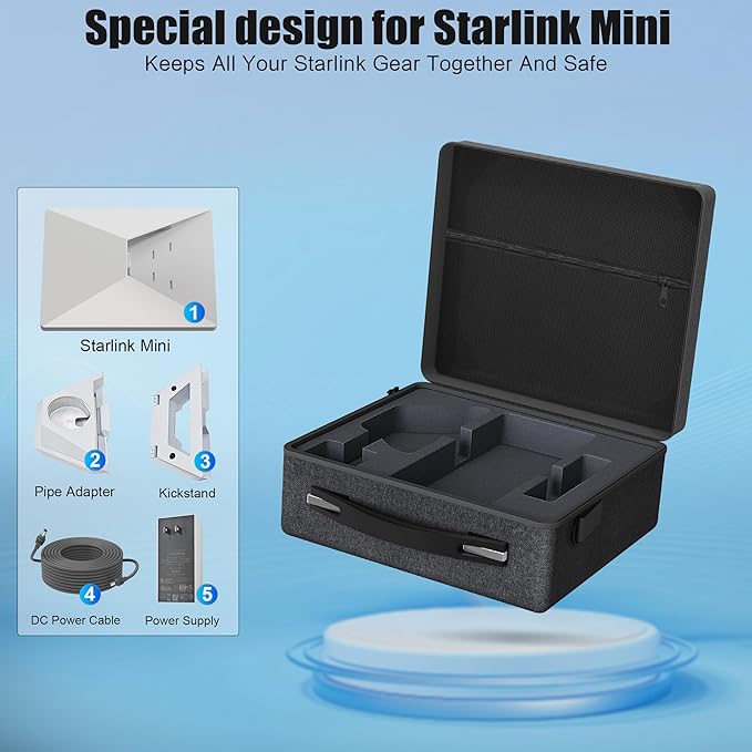 Starlink Mini Case, IP67 Waterproof Hard Case Precision Cut Foam For Starlink Mini, Kickstand, Pipe Adapter, Power Supply, Cables, Outdoor, Travel, Camping