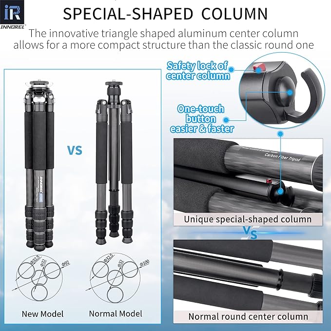 Carbon Fiber Tripod-INNOREL GT324C Professional Compact Portable Tripod for Digital DSLR Camera Heavy Duty Camera Stand Support with Special-Shaped Center Column 1.25in/32mm Tube Max Load 55lbs/25kg