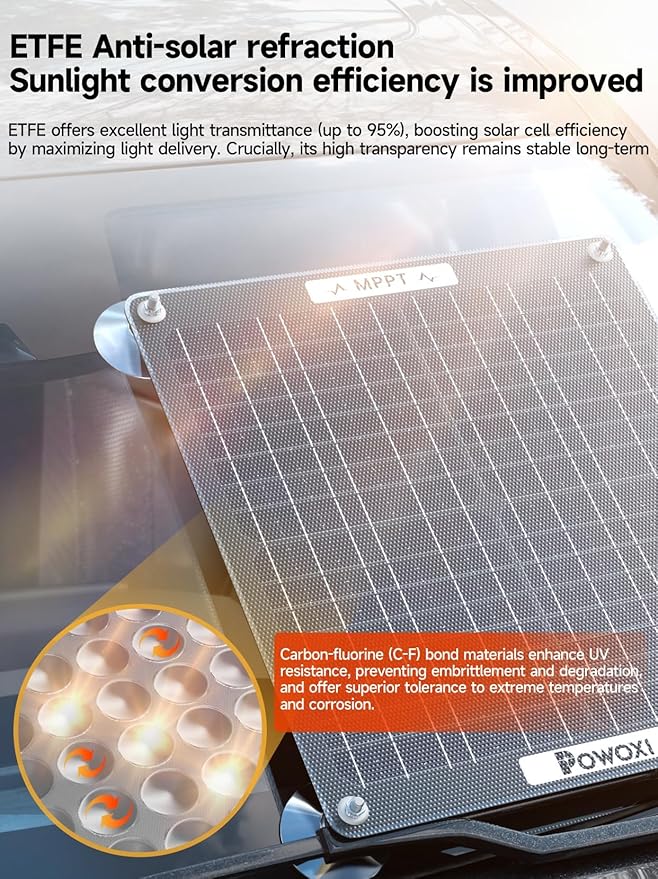 POWOXI 30W Solar Battery Charger: 12V Solar Car Battery Trickle Maintainer - with MPPT Controller Parameter Adjustable - for RV Boat Marine Motorcycle Trailer Truck Tractor - Solar Panel Kit