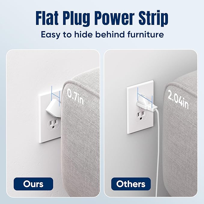 20 FT Flat Plug Surge Protector Power Strip,11 Multiple AC Outlets with 6 USB Ports (2 USB C), 20 Feet Extension Cord, 1250W/10A, One Touch Switch Button, White