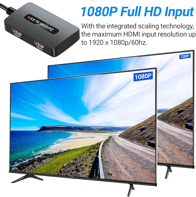 2 x HDMI to RCA Converter, Dual Port HDMI to AV Composite Converter for HD Devices to Display on Old TVs