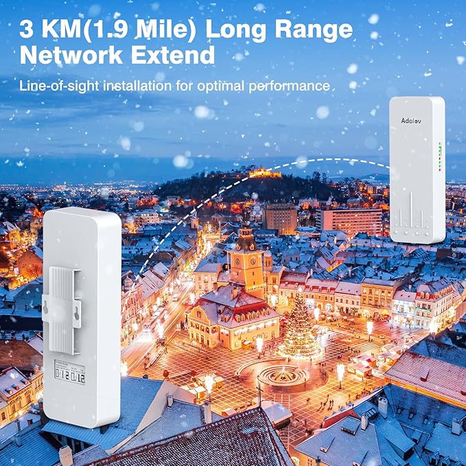 Wireless Bridge, 3KM 5.8G Point to Point Outdoor CPE, Long Range WiFi Bridges for PtP/PtMP with 14DBi High Gain Antenna for Network Sharing,Network Extend,Starlink Network Extend (CPE660)