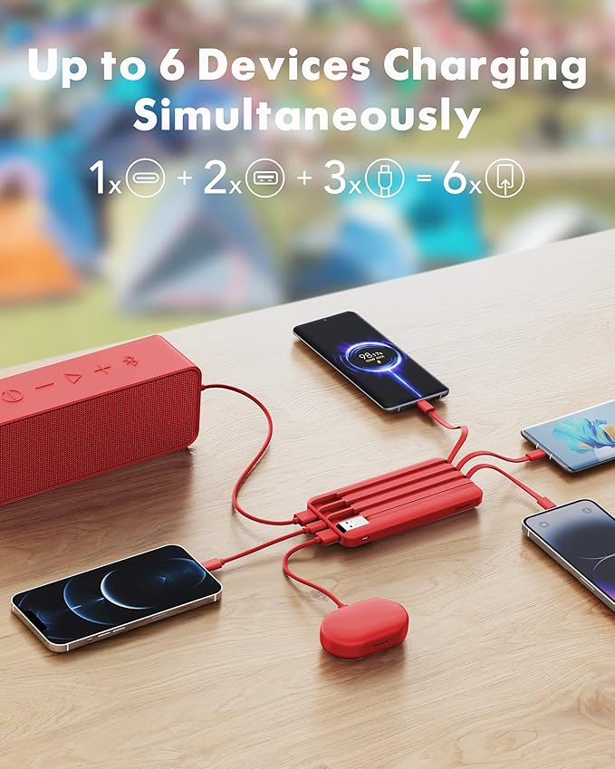 Charmast Portable Charger with Built in Cables, Power Bank with Cords Wires, Slim 10000mAh Travel Battery Pack 6 Outputs 3 Inputs 3A Fast Charging for Samsung Google Pixel LG Moto iPhone iPad