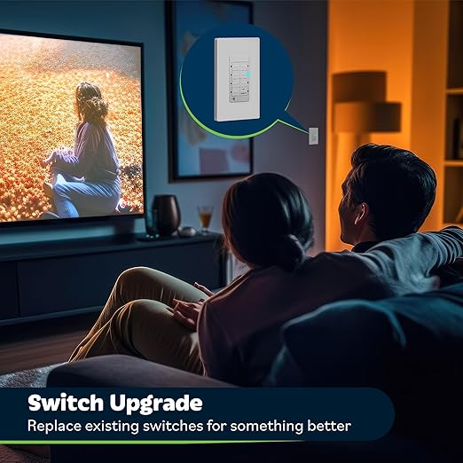 TOPGREENER Smart Light Switch Wi-Fi Scene Controller, 8-Button Programmable Home Automation, Neutral Wire Required, 2.4GHz Network, UL Listed, FCC Compliant, TGWFSC8, White