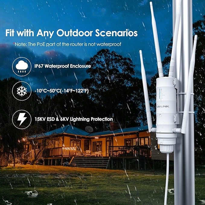 WAVLINK AC1200 Outdoor WiFi Extender, Long Range Dual Band 2.4/5GHz Outdoor WiFi Extender Signal Booster, IP65 Weatherproof Access Point with PoE, Support AP/Repeater/Router Mode for Camping Yard