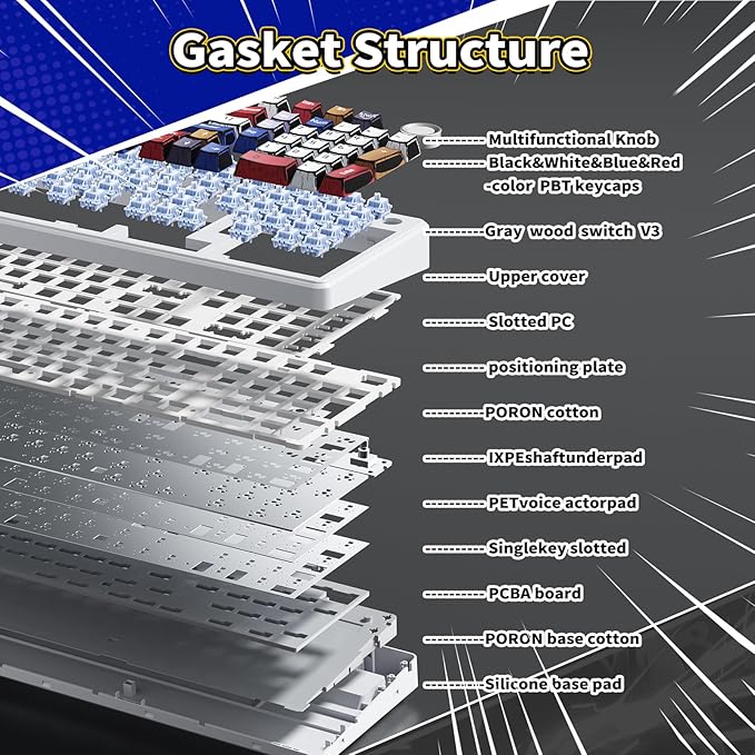 x Aula F99 Pro Mechanical Keyboard, Wireless Gaming Keyboards RGB Backlit Hot Swappable Custom Creamy Bluetooth Computer Keyboard, Tri-Mode BT5.0/2.4GHz/USB-C, Pre-lubed Switches PBT Keycaps