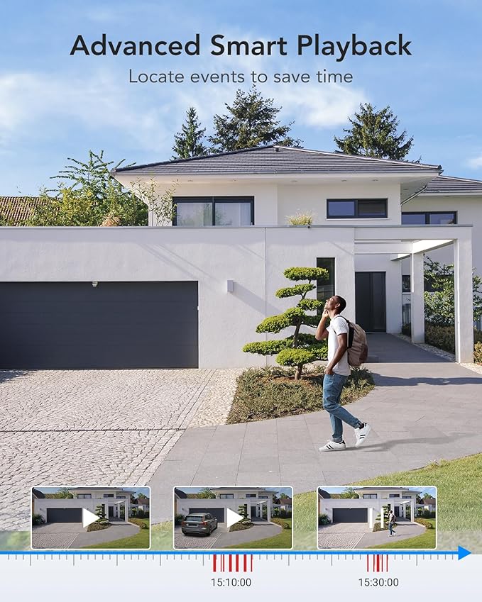 ANNKE 16 Channel Security Camera System HD-TVI 1080P Lite Video DVR and (12) 2.0MP Outdoor IP67 Cameras with Smart Dual Light, AI Human/Vehicle Detection, Color Night Vision, 2 TB Hard Drive