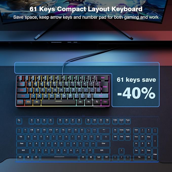 Snpurdiri 60% Wired Gaming Keyboard, RGB Backlit Ultra-Compact Mini Keyboard, Waterproof Small Compact 61 Keys for PC/Mac Gamer, Typist, Travel, Easy to Carry on Business Trip(Black)