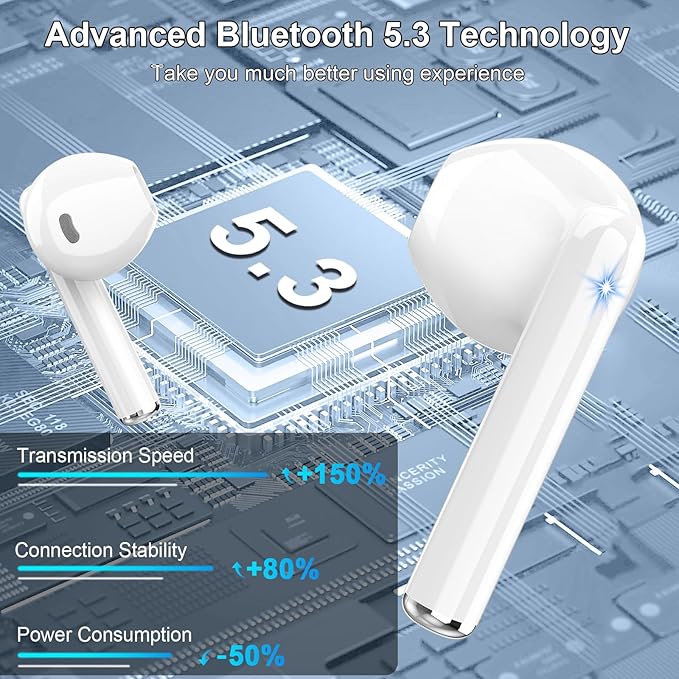 Wireless Earbuds, 2024 Bluetooth 5.3 Headphones HiFi Stereo Ear buds with ENC Noise Cancelling Mics, 40H Bluetooth Earbuds with Dual LED Display, IP7 Waterproof in Ear Earphones for Android iOS, White