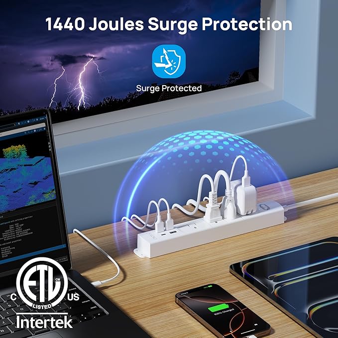 TROND Surge Protector Power Strip with USB, Ultra Thin Flat Plug 6ft Extension Cord 1625W, 3 USB A & 1 Type C, 4 AC Outlets 1440J Surge Protection ETL Listed, Wall Mount for Home Office Dorm, White