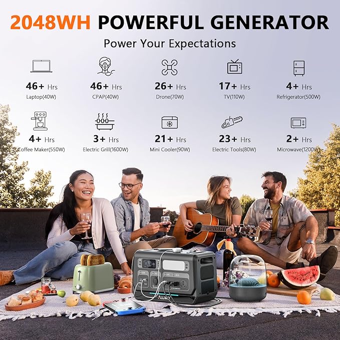 ALLWEI 2400W LiFePO4 Power Station, 2048Wh Solar Generator with 1500W AC Charging &1200W Solar Charging, Expandable to 10.24kWh, with Pure Sine Wave AC Outlets for Home Backup, Power Outages & Camping