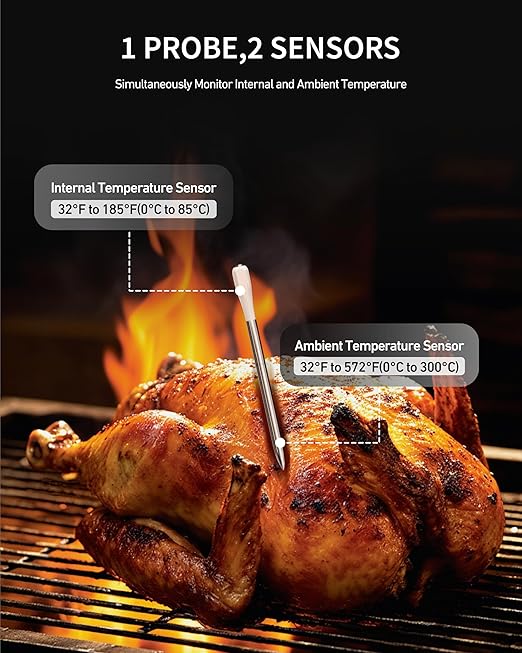 Wireless Smart Meat Thermometer - Digital Food Meat Thermometer up to 500Ft Remote Range with Bluetooth 5.2 .Thin Probe, for Grill Oven BBQ Smoker Rotisserie, iOS & Android APP