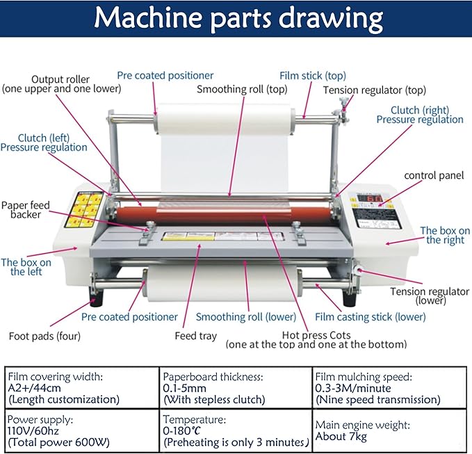 Updated Hot Cold Roll Laminator 17.32"/A2+ Digital Thermal Laminating Machine Single/Dual Sides Lamination for Printing Shops, Advertising Company