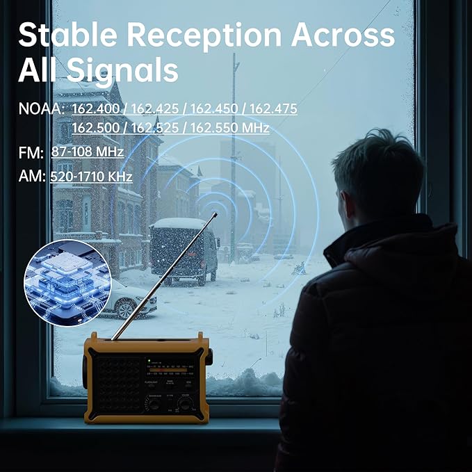 Weather Radios Portable AM FM NOAA Alert with Battery Backup 12000mAh 44400mWh, Fast Solar Power, Emergency Radio Hand Crank Flashlight, Reading Lamp SOS for Home Outdoor Camping