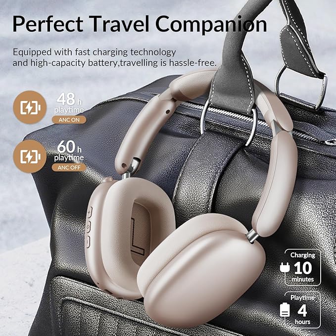 Y02 Active Noise Cancelling Headphones,60H Battery,5 EQ Music Modes,Hi-Res Audio,Deep Bass,Foldable Wireless Over Ear Bluetooth 5.4 Headset,Breathable Leather Earpads (Starlight)
