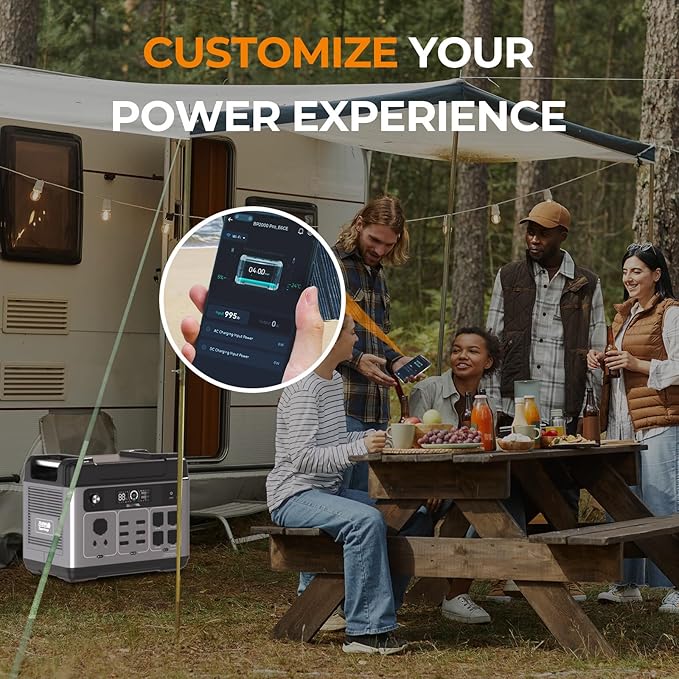 OUKITEL P2001 Plus 2400W Power Station with 200W Solar Panel, 2048Wh Solar Generator with 4 AC Outlets (5000W Peak), 1.5H Full Charging, APP Control Battery Backup for Home, Camping & RVs