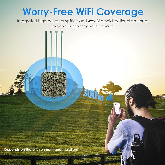 WAVLINK AX3000 Outdoor WiFi 6 Extender Long Range, WiFi 6 Outdoor Wireless Access Point, Support Active PoE, 4x8dBi Antennas,Outdoor WiFi Solution,IP67,Up to 128 Devices for Farm,Yard,RV,Campsite,Park