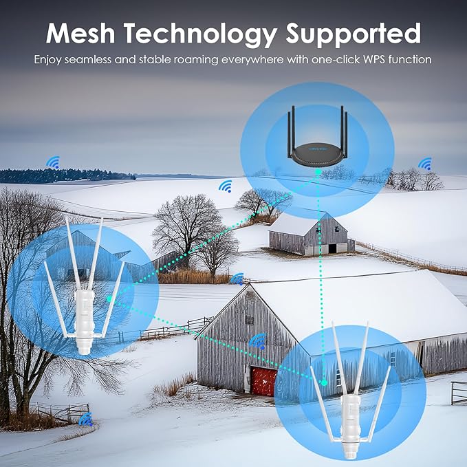 WAVLINK AC1200 Outdoor WiFi Extender Wireless Access Point, IP65 Weatherproof High Power Long Range Signal Booster with PoE, Gigabit Port, Router/AP/Repeater Mode for Home Camping/Farm/Yard etc