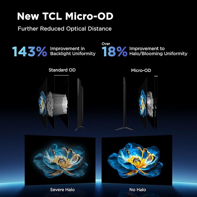 TCL 65-Inch Class QM6K Series QD-Mini LED 4K UHD Google Smart TV Best Value Mini-LED TV - QLED, 144hz, 288hz Gaming Rate, High Contrast Screen, Onkyo Audio, Dolby Atmos (65QM6K, 2025 Model)