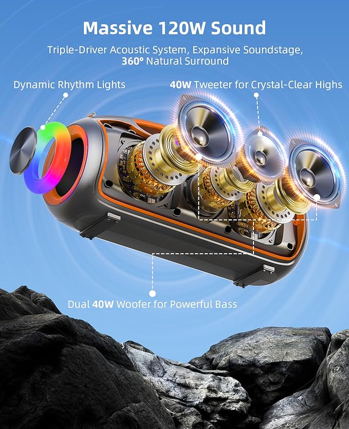 Portable Bluetooth Speakers Wireless, 200W Peak Loud Sound and Deep Bass for Party, IP65 Waterproof Outdoor Speaker w/ 2*Subwoofer/Tweeter/DSP/Bass Boost/Fast Charging/TWS/TF/USB/AUX, 24H Playtime