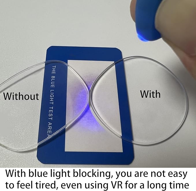 IOOIOO one Lens Insert for L or R Eye for Meta Quest 3s or Quest 2, Lenses Oculus VR Headset, Blue Light Blocking, Removal Magnetic Inserts(farsighted SPH:+4.25)