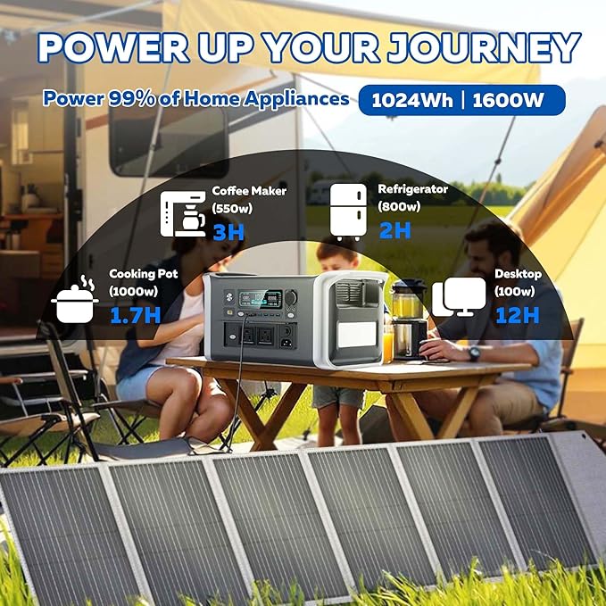 1600W Portable Power Station with 200W Solar Panel - 1024Wh Solar Generator 1000W AC Output Fast Charging 0-80% in 1Hr for RV Camping Off-Grid Living