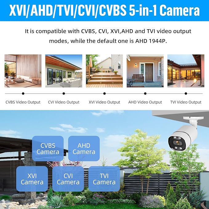 Fuers Analog 5MP CCTV Camera Outdoor Indoor Hybrid 5-in-1 HD-XVI/CVI/TVI/AHD/CVBS Home Security Cameras,Waterproof Metal Housing Bullet Cam for 960H,720P,1080P,5MP Analog Surveillance DVR