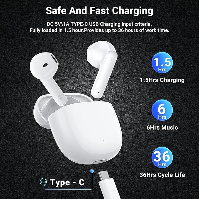 Wireless Earbuds, Bluetooth 5.4 Headphones Hi-Fi Stereo Bass， in-Ear with Mic Noise Cancelling 48Hrs Playtime, IPX7 Waterproof Suitable for iOS Android/Samsung-Earphon ，Sports Headset（White）