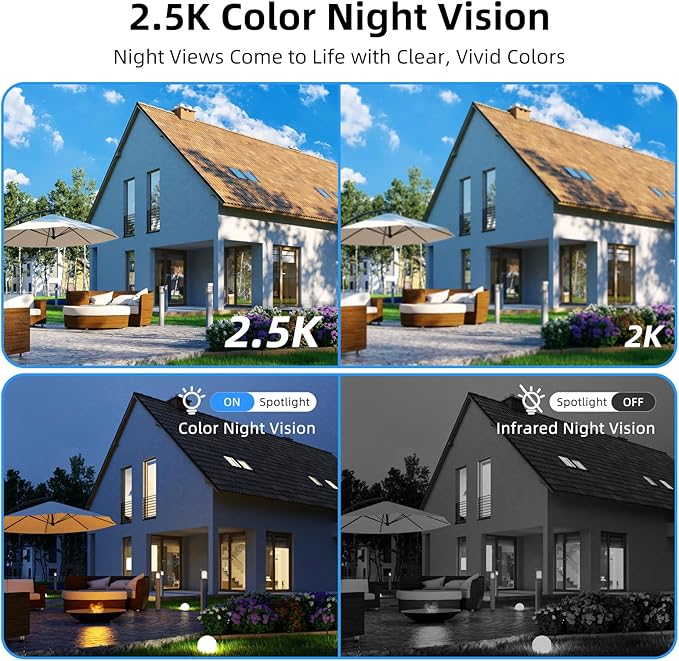 Techage 4G LTE Cellular Solar Security Camera Wireless Outdoor, 2.5K NO WiFi Security Camera with Color Night Vision, 360° PTZ Live View, PIR Motion Detection, 2 Way Talk, 64GB Card Built-in SIM Card