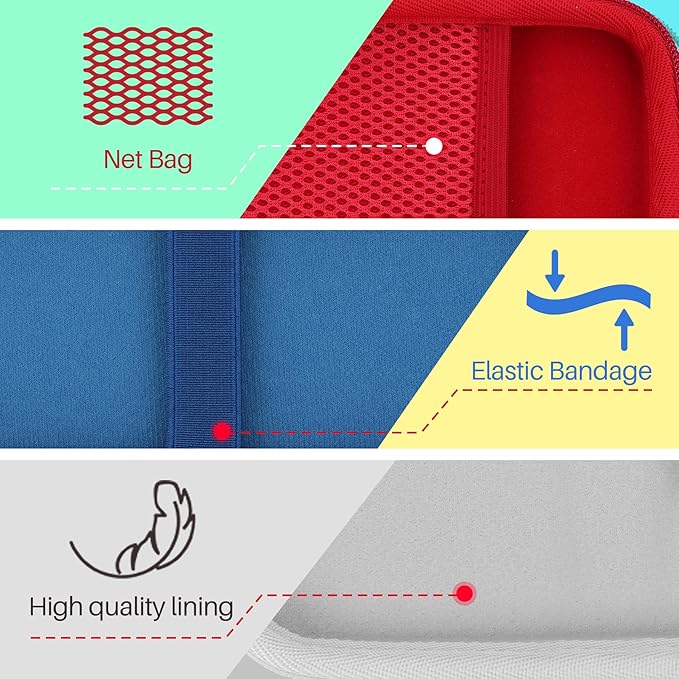 Hard Carry Case Compatible with Texas Instruments TI-30XIIS TI-30XS TI-30Xa TI-36X Pro Scientific Calculator (Red Case Only)