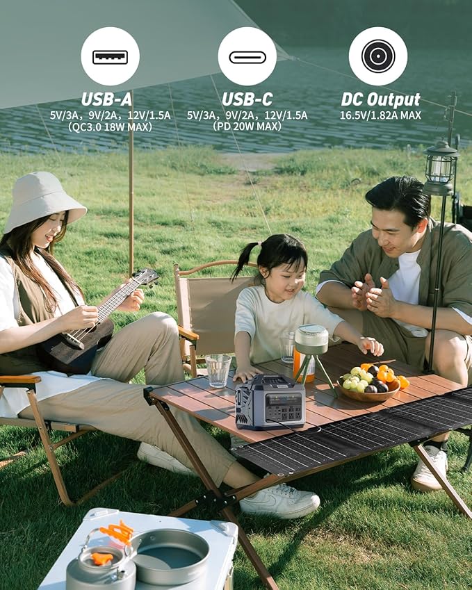 Foldable Solar Panel Charger - Portable 30W & 60W High-Efficiency Panels with USB-C and DC Outputs for Camping, Hiking, and Backup Power (30W)