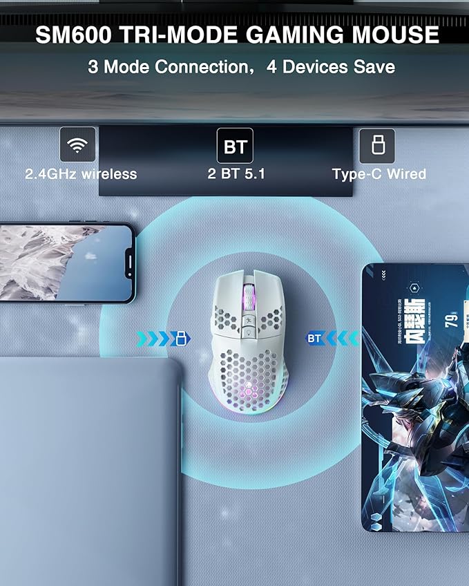 SM600 White Wireless Gaming Mouse,Tri-Modes BT5.1/Type-C Wired/2.4G Wireless Mouse with 2 Side Buttons, Programmable Macro Gamer Mouse with RGB Light for Laptop/PC/Mac