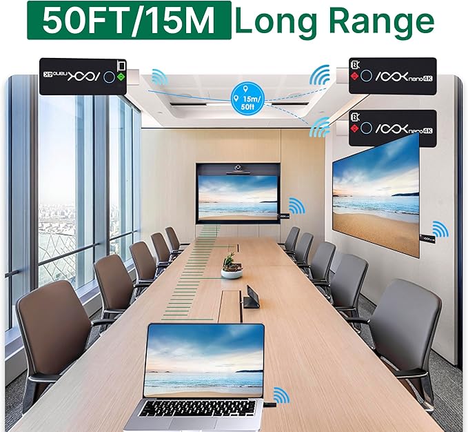 Wireless HDMI Transmitter and 2 Receivers 4K, RGBlink Presentation Kit for Church, Meeting Rooms, Classrooms, 50FT Range, Ultra 4K Video Output, Low Latency, Cast Screen to 2 TVs from Computer