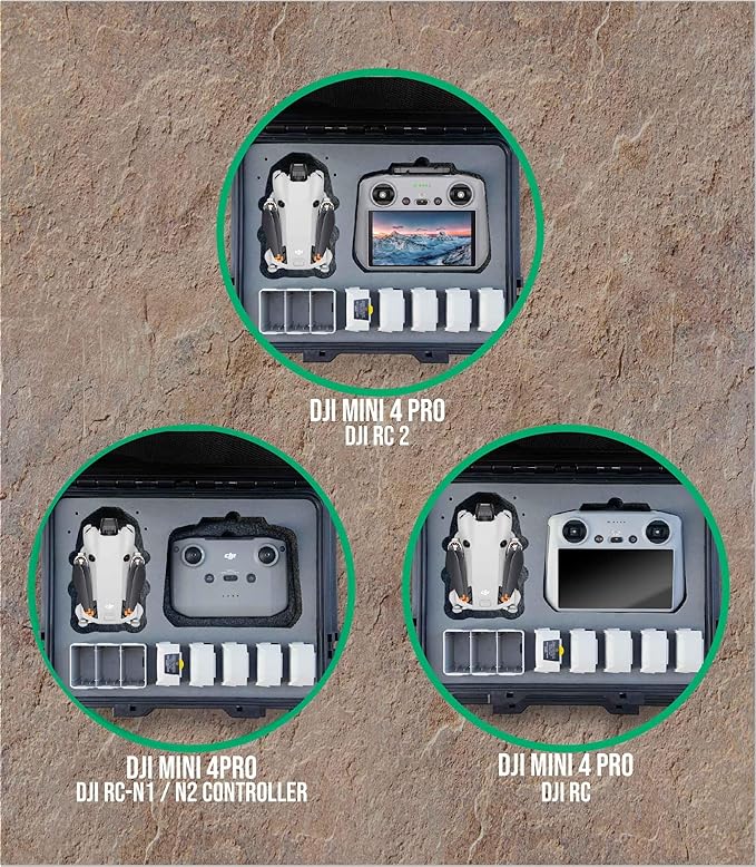 Hard Case for DJI Mini 3/4 Pro Fly More Combo RC 2 / RC-N2 Compatible with DJI Mini 3PRO, Waterproof Shockproof Dust-proof, Strap for Drone Organize Storage Transport, Black (Case ONLY)