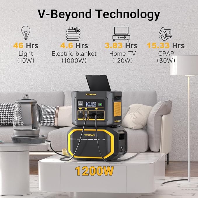 VTOMAN FlashSpeed 600 Portable Power Station 600W (1200W Peak) - 499Wh Solar Generator with LiFePO4 Battery Pack, 100W USB-C/110V AC, 60 Min Fast Charging 0-80% for Camping, Fishing, Blackout, RVs