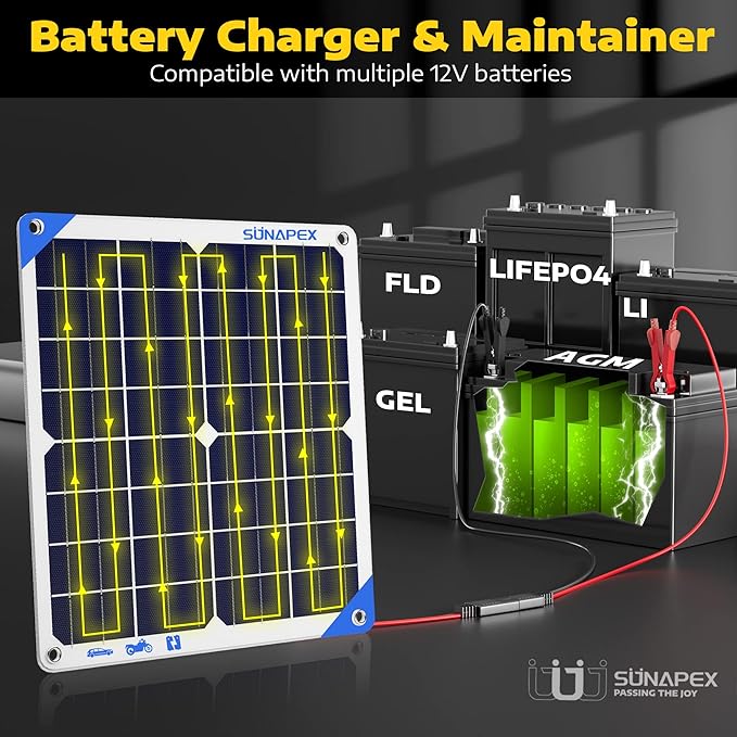 SUNAPEX Solar Battery Charger Maintainer, 20W 12V Portable Waterproof Solar Panel Trickle Charger with Built-in Charge Controller, Cig Plug, Alligator Clips, O-Rings for Car, Truck,Tractor, Boat, etc