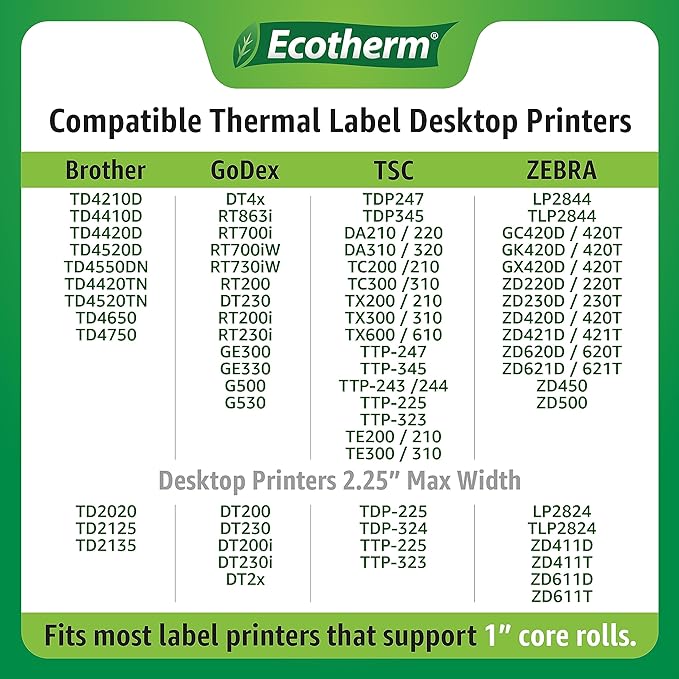 2"x1" Thermal Labels for Rollo, Munbyn, Zebra, Godex, Arkscan, iDPRT, Offnova Label Printers and More - White Paper Stickers - Small Multipurpose Labels | 15000 Labels | 6 Rolls | by Ecotherm