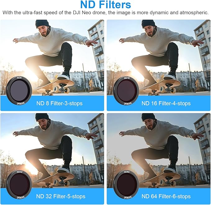 Skyreat Neo ND Filter Set,Multi-Coated Magnetic ND Filters Compatible for DJI Neo Drone Accessories -5 Pack (UV, ND8, ND16, ND32, ND64)