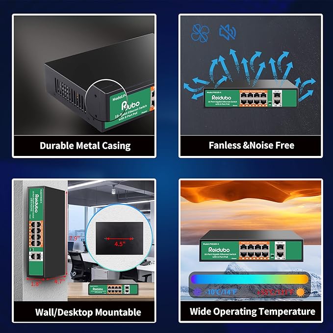 8 Port Gigabit PoE Switch with 2 Gigabit Uplink,1000Mbps PoE Ethernet Unmanaged Network Switch,120W, Plug & Play, VLAN, Suitable for Access Point-AP and PoE Surveillance Camera