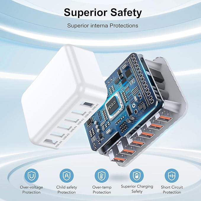 60W USB A Fast Charger Block, 6-Port Charging Station for Multiple Devices, Multi USB Wall Charger Power Strip Adapter Plug Cube Brick for iPad Pro iPhone 17 16 15 14 13 12 Pro Max Pixel Note Galaxy